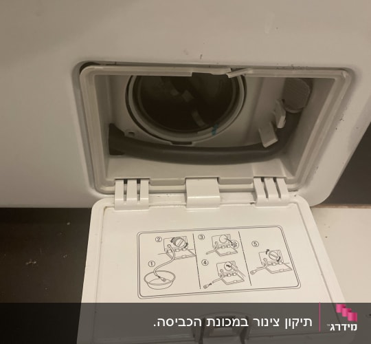 פתח תחזוקה של מכשיר חשמלי עם הוראות שימוש
